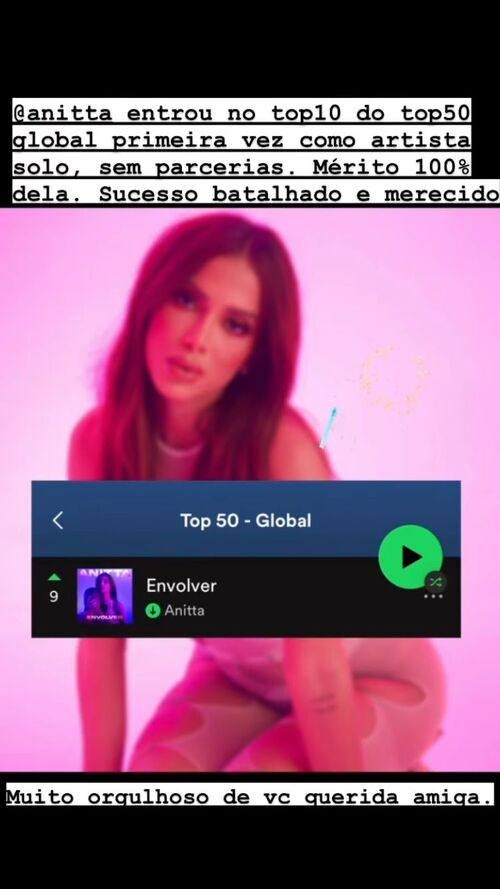 Anitta É A Primeira Brasileira A Entrar No Top 10 De Chart Global Do Spotify Com Seu Hit Envolver